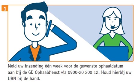 Stap 1 infographic BIGinzicht